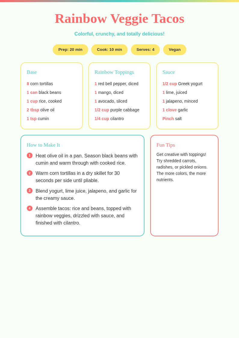 Playful Colorful Recipe With Fun Layout